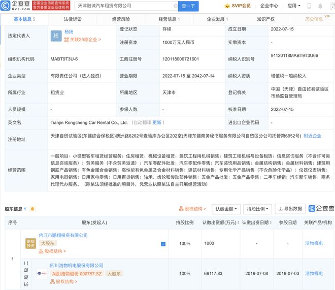 浩物股份于天津投资成立汽车租赁公司